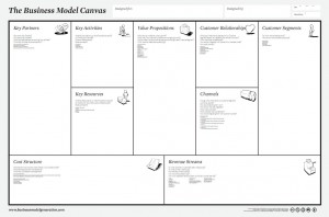 Business_Model_Canvas